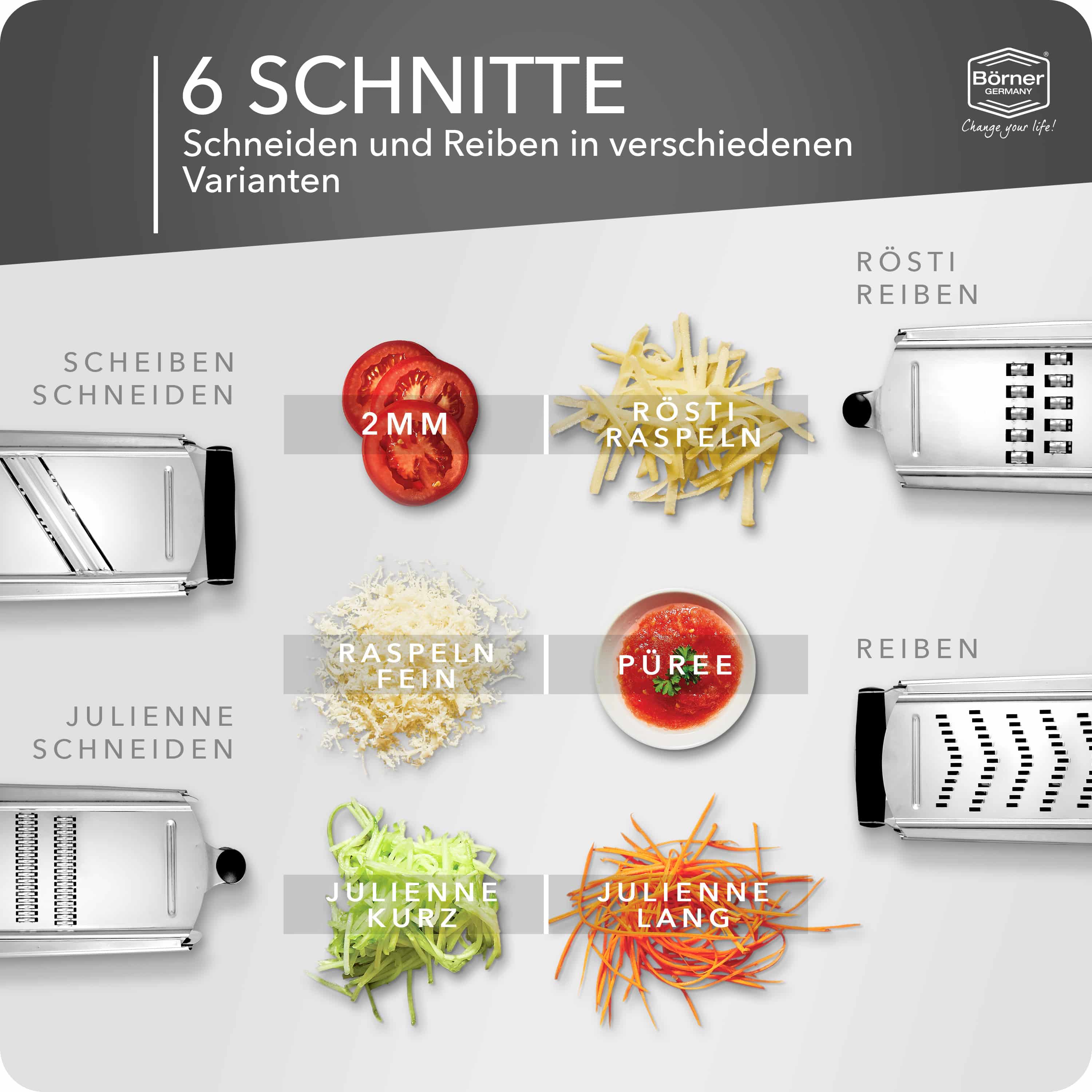 b-rner-v5-powerline-combi-chef-vierkantreibe-edelstahl-mit-beh-lter image 3