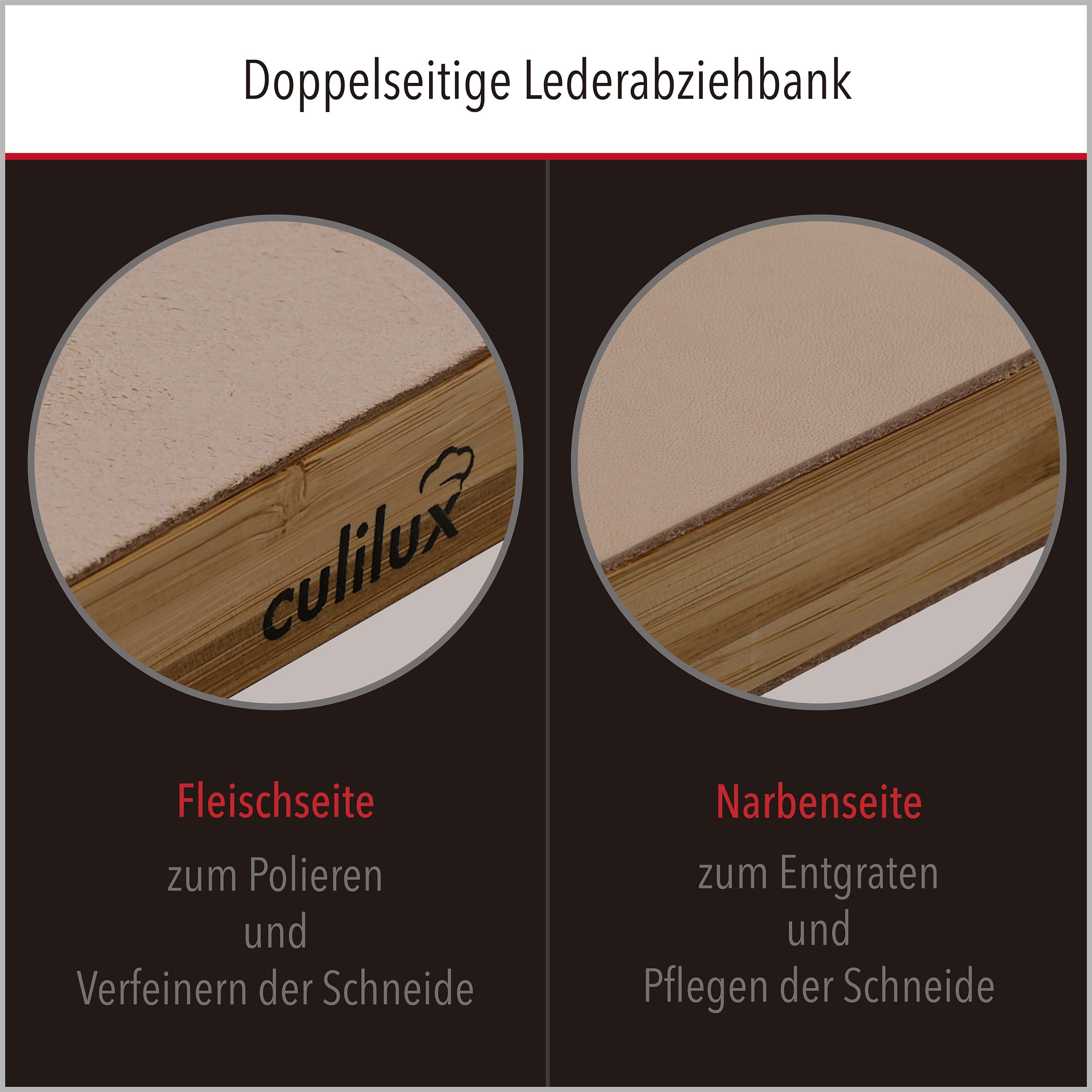 culilux-schleifsteine-pro-set-xl-8-teilig-400-1000-6000 image 4