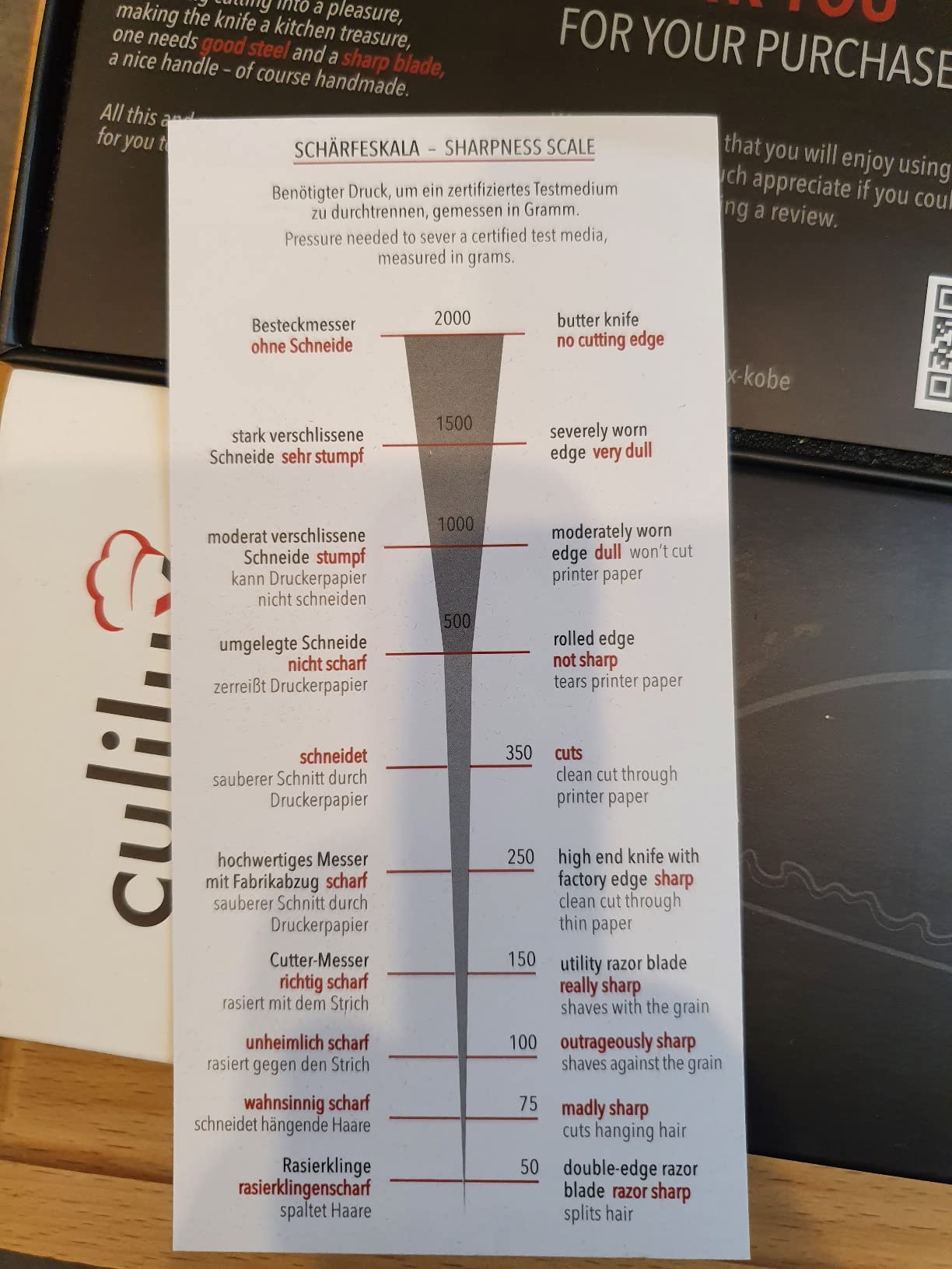Lieblingsmesser