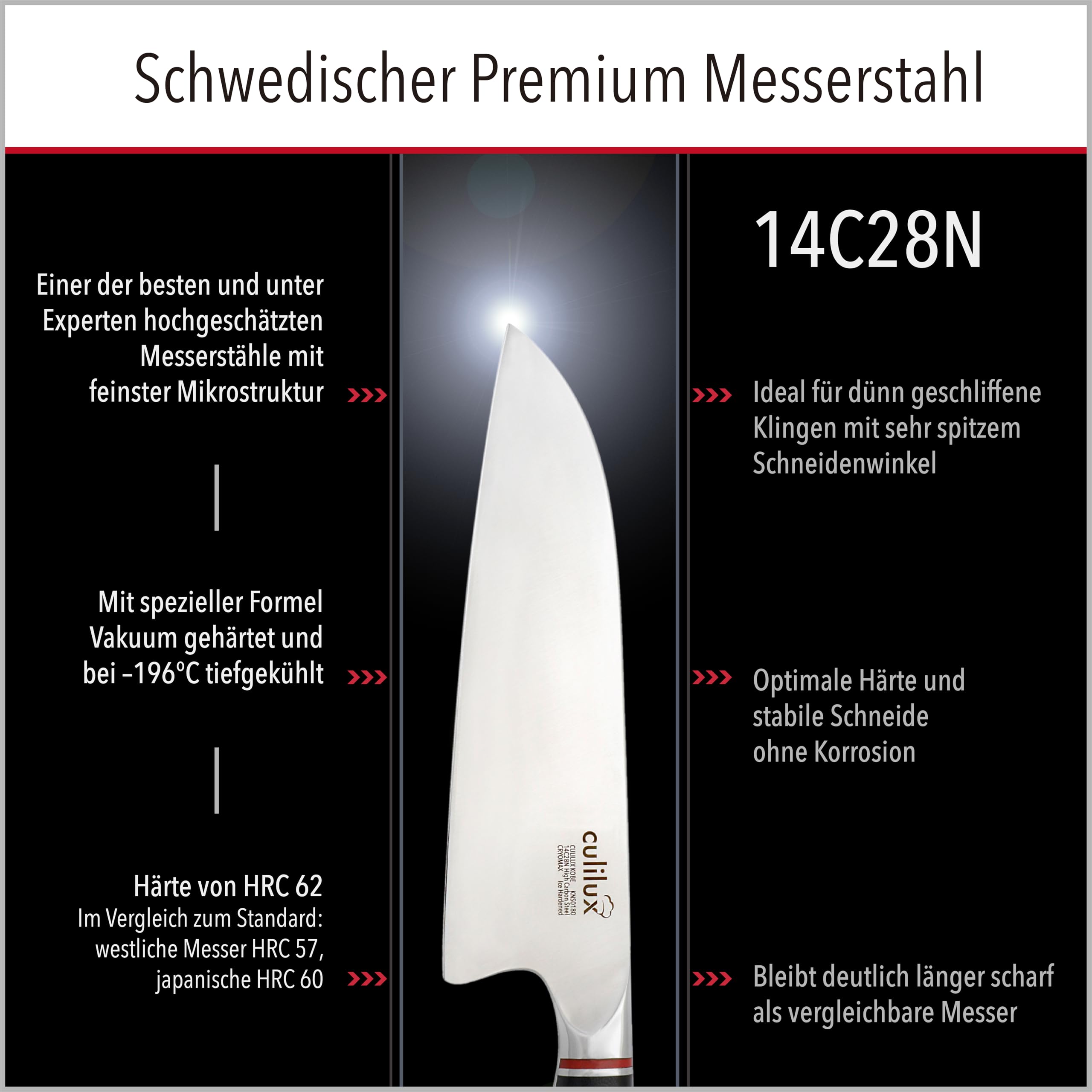 culilux-kobe-2-0-santoku-18-cm-62hrc-g10-allzweck image 2