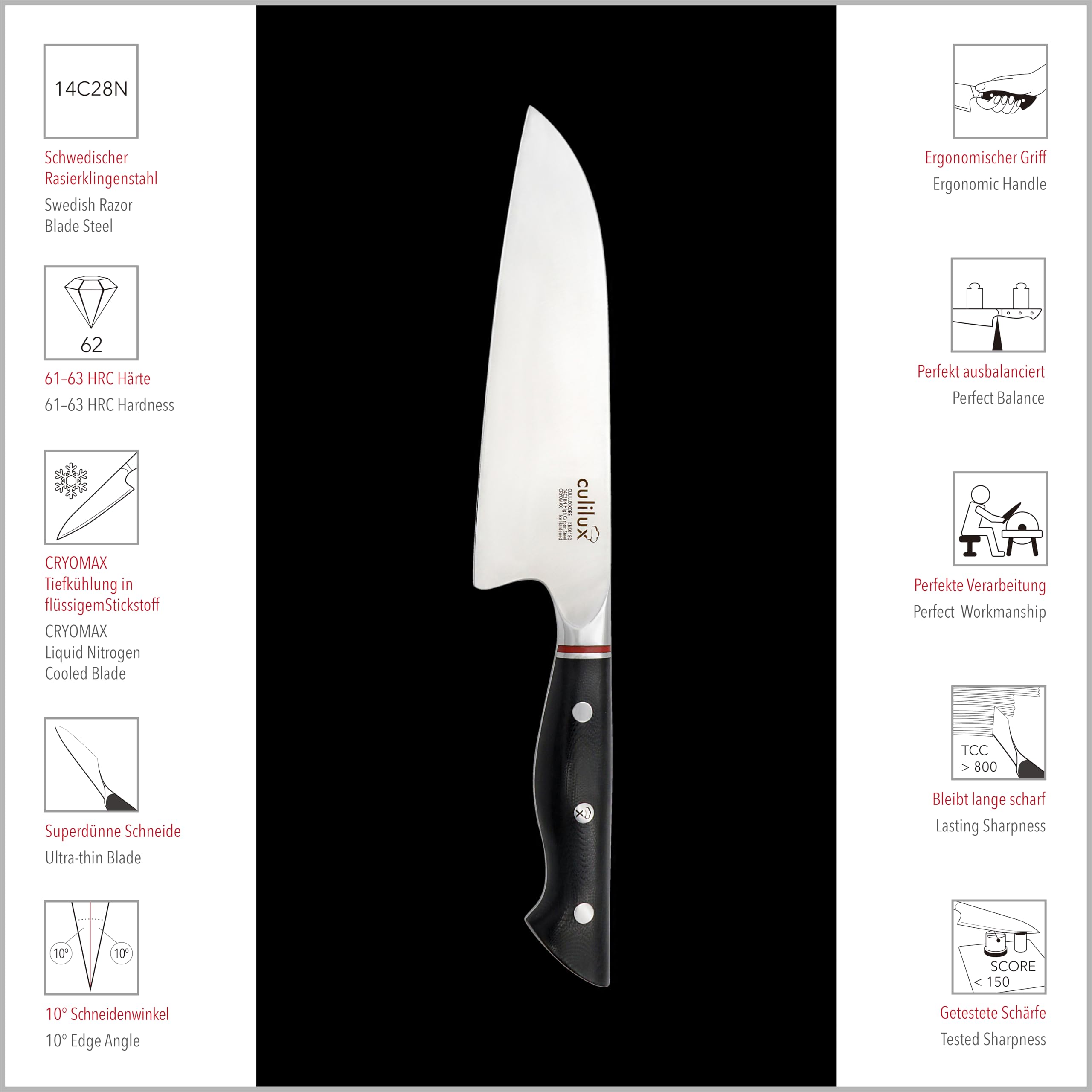 culilux-kobe-2-0-santoku-18-cm-62hrc-g10-allzweck image 8