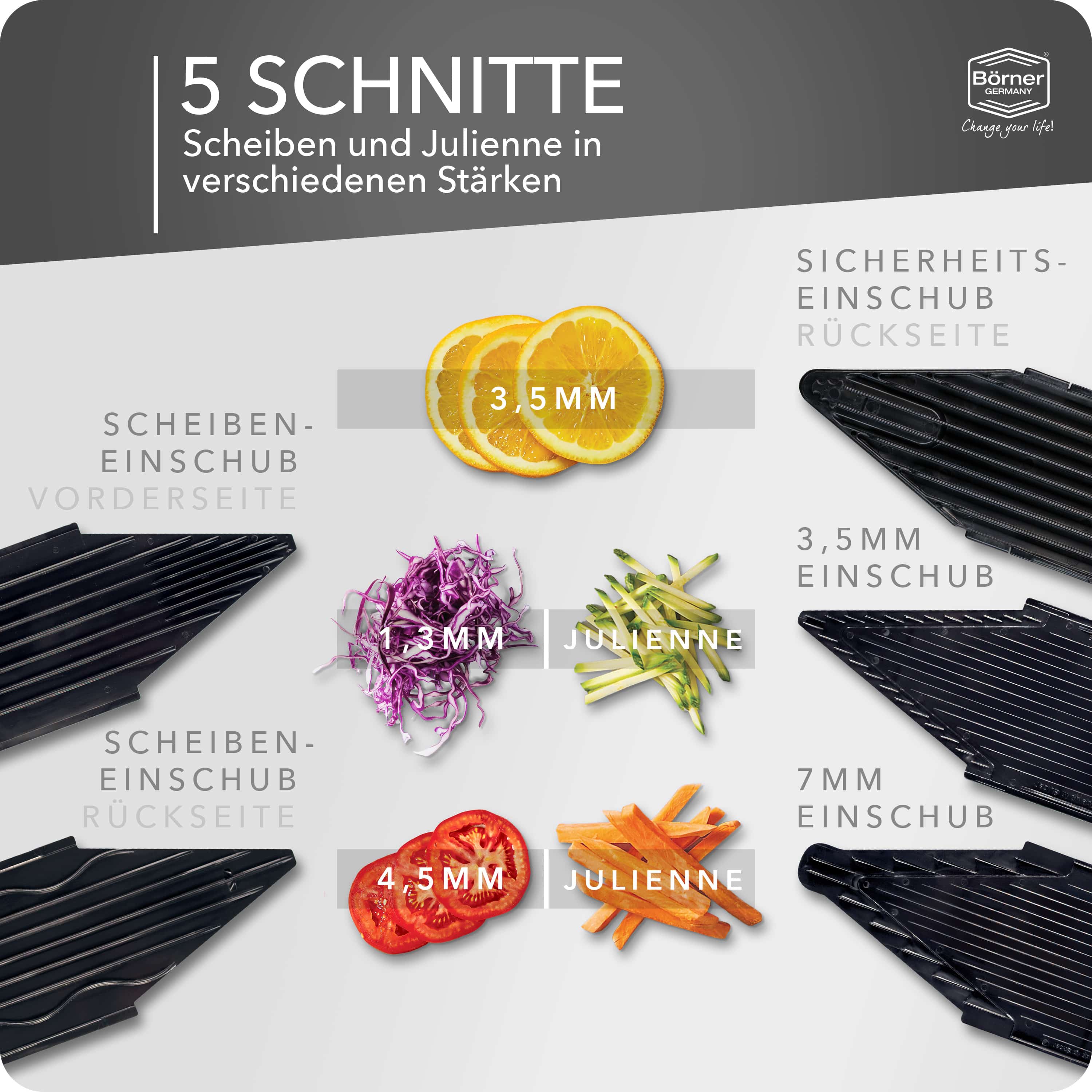 b-rner-v6-exclusiveline-starter-set-edelstahlhobel-scheiben image 3