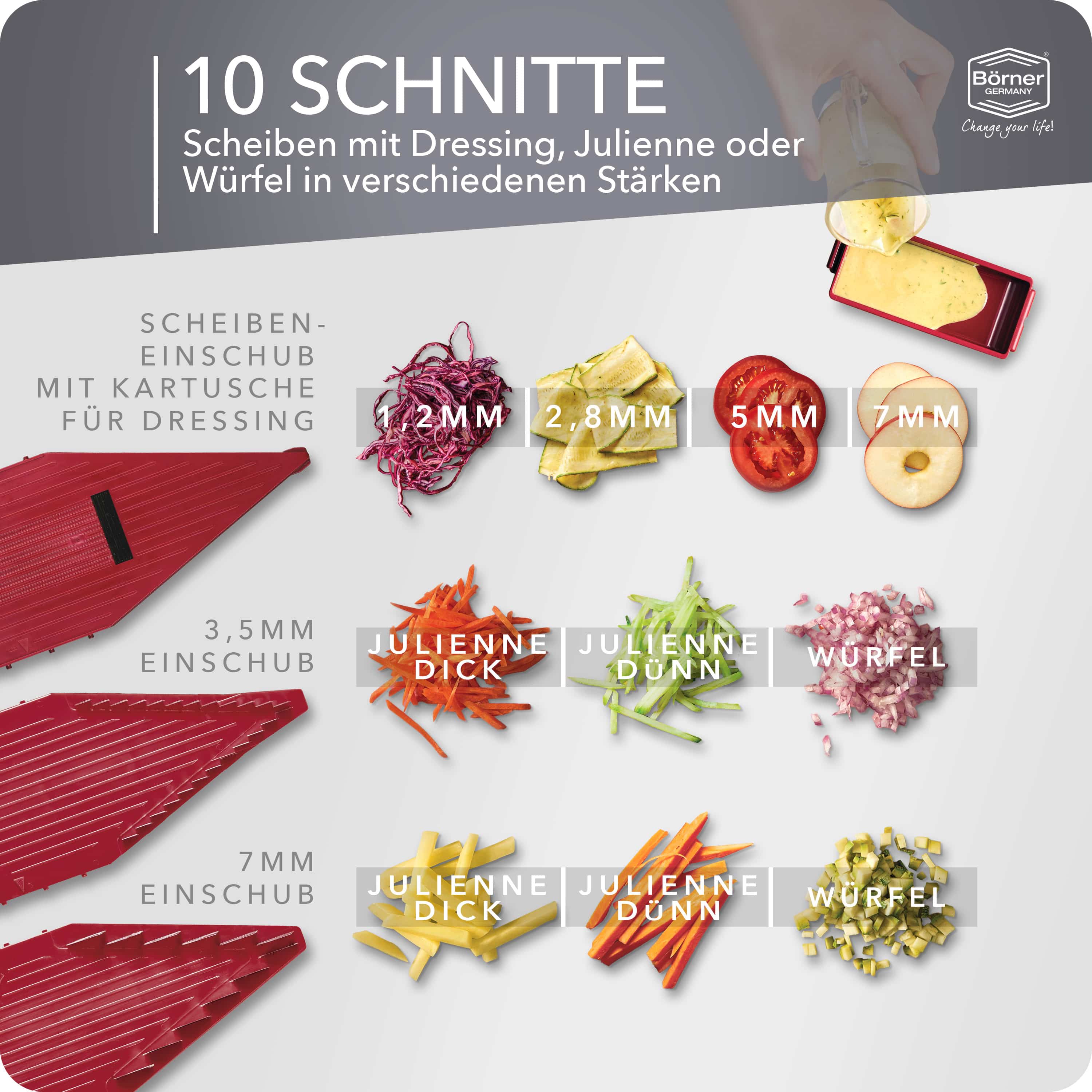 b-rner-vital-powerline-starter-set-gem-sehobel-marinierend image 3