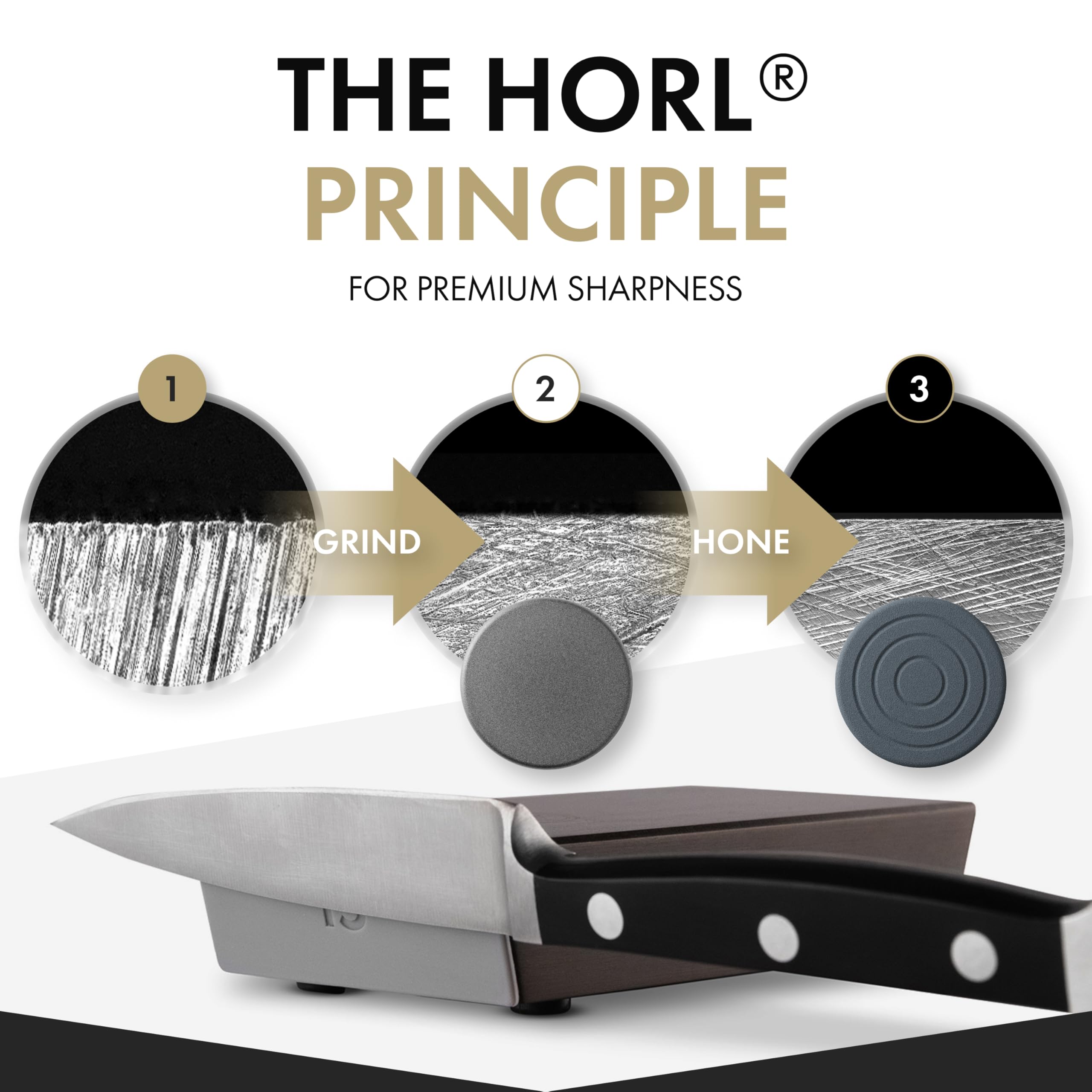 horl-horl2-pro-rollschleifer-messersch-rfer-15-20 image 4
